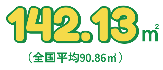142.13㎡（全国平均90.86㎡）